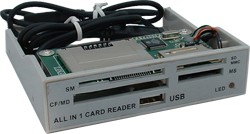 All in 1 3.5 Grey Panel Cardreader