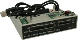 All in 1 Card reader Black Panel 3.5