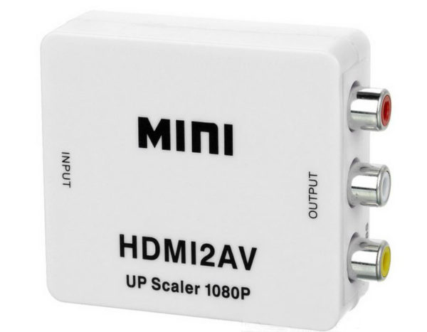 converter