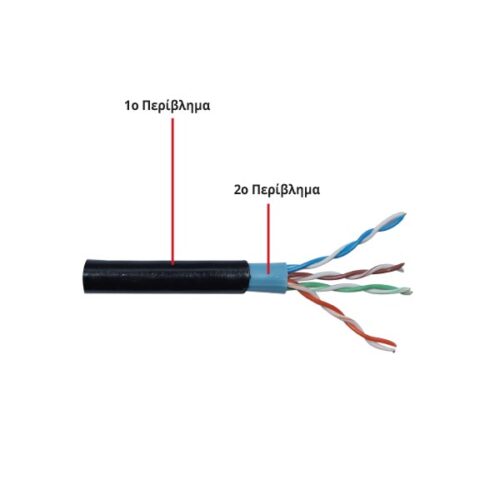 UTP CAT-5 305m Ξύλινο Στροφείο Waterproof for External use