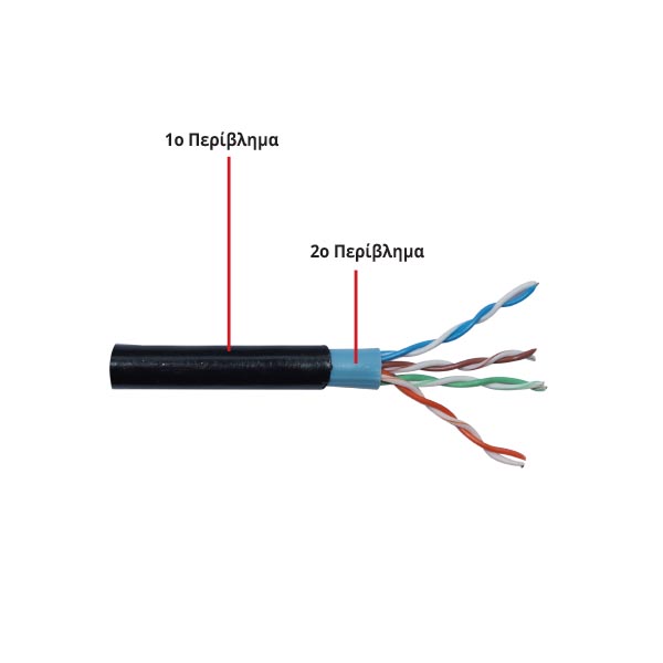 UTP CAT-5 305m Ξύλινο Στροφείο Waterproof for External use