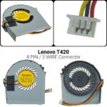 4 PIN4 WiresΑνεμιστήρας IBM Lenovo ThinkPad T420 T420i T420S TYPE B