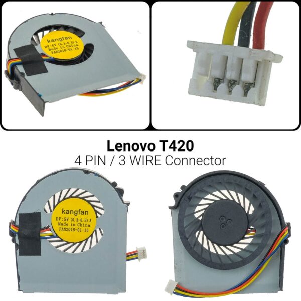 4 PIN4 WiresΑνεμιστήρας IBM Lenovo ThinkPad T420 T420i T420S TYPE B
