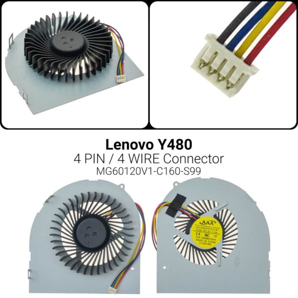 4 PINY480N Y480M Y480P