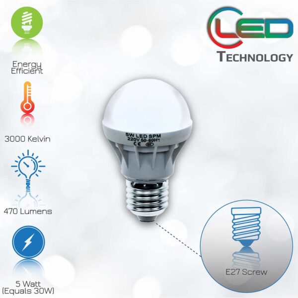 Λάμπα LED 5Whours live: 5.000Είδος: LedΕφαρμογή: E27Ισχύς: 5WΤάση: AC220