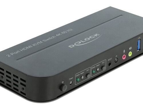 DELOCK HDMI KVM Switch 11481