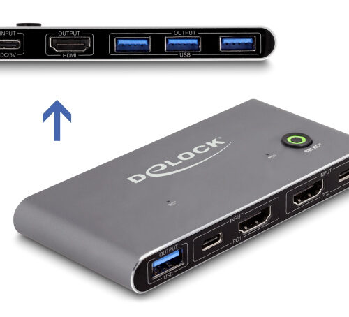 DELOCK HDMI KVM switch 18647 με 4x θύρες USB 5Gbps